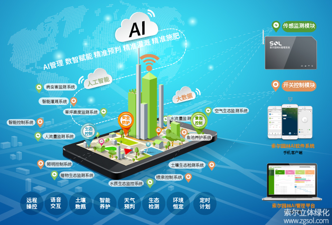 50 AI園林管理系統(tǒng)680px.jpg